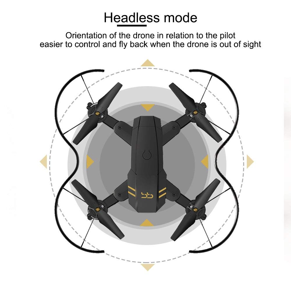 headless mode drone meaning